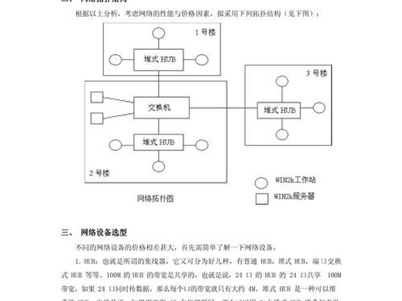 通用网络的组建与维护 - 通用网络的组建与维护方案 通用网络的组建与维护 - 通用网络的组建与维护方案