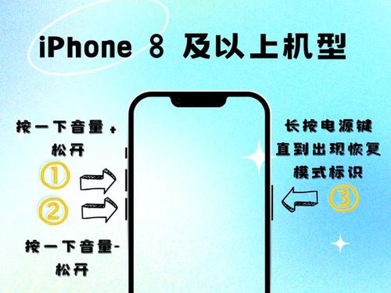 一键重装手机系统 一键重装手机系统怎么操作 一键重装手机系统 一键重装手机系统怎么操作