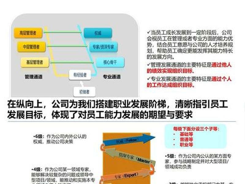 腾讯自主经营模式(腾讯自主经营模式是什么) 腾讯自主经营模式(腾讯自主经营模式是什么)