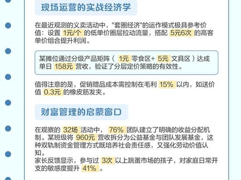 启蒙引流主题课程;启蒙引流主题课程是什么 启蒙引流主题课程;启蒙引流主题课程是什么