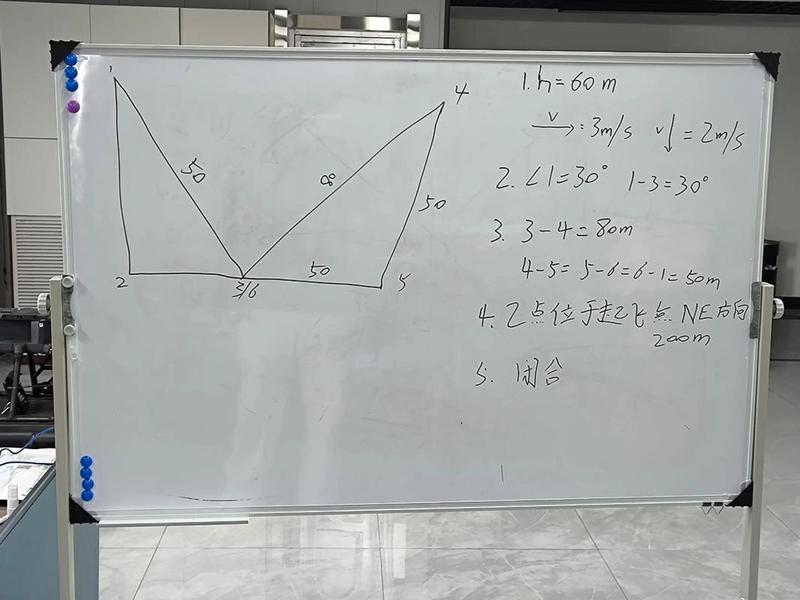 无人机地面站计算器、无人机地面站绘图怎么算 无人机地面站计算器、无人机地面站绘图怎么算