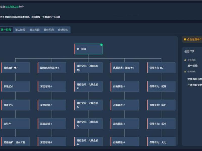 中文域名平台搭建;中文域名平台搭建方案 中文域名平台搭建;中文域名平台搭建方案