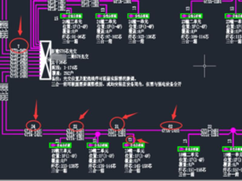 三网合一的基础是什么，三网合一的基础是什么内容