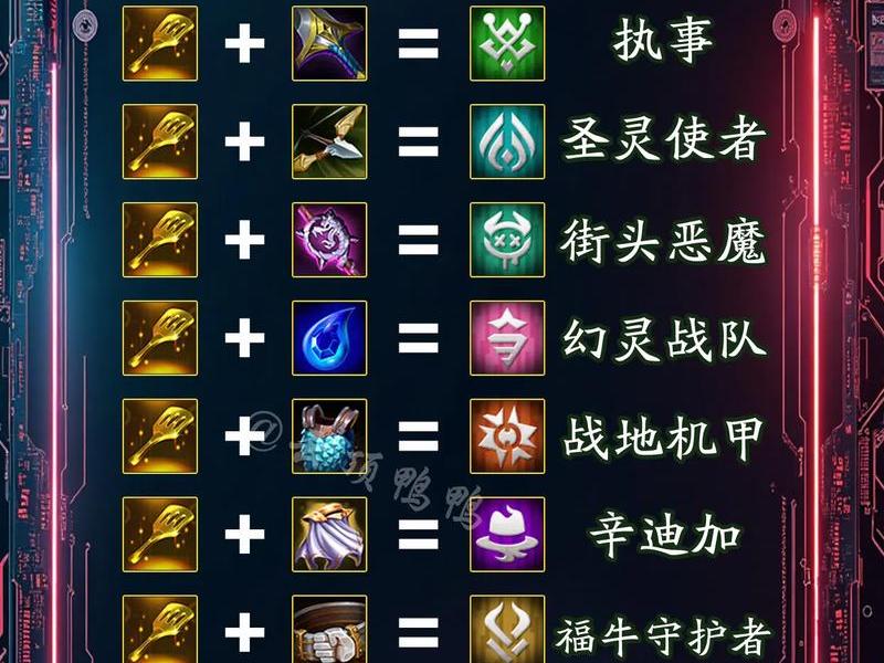 云翼合成;云翼怎么合成 云翼合成;云翼怎么合成