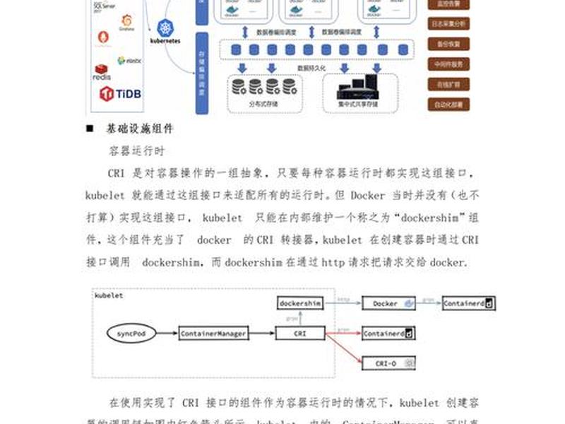 云计算平台搭建项目化教程,搭建云计算技术基础平台采用的操作系统 云计算平台搭建项目化教程,搭建云计算技术基础平台采用的操作系统