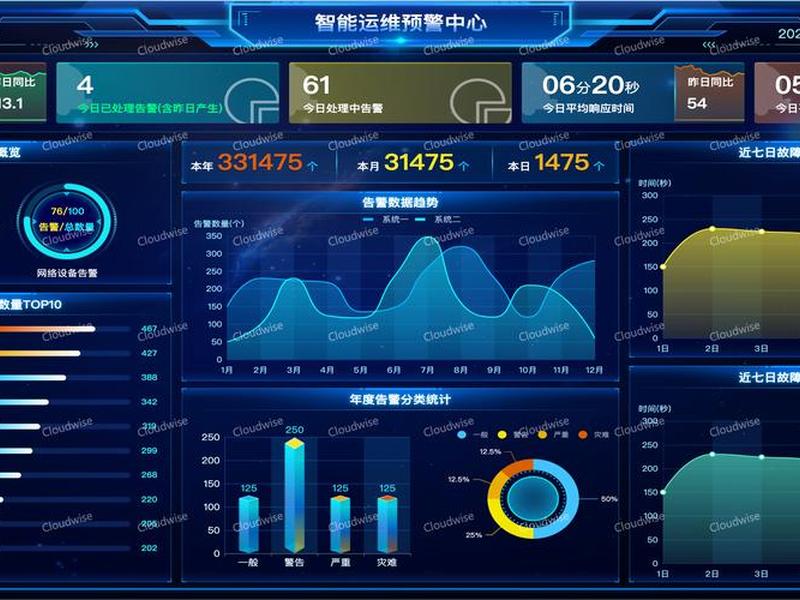 优云 itsm、优云官网 优云 itsm、优云官网