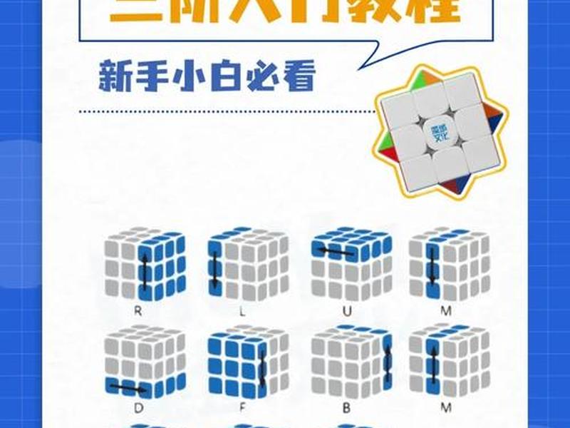 魔方搭建教学、魔方搭建教学视频 魔方搭建教学、魔方搭建教学视频