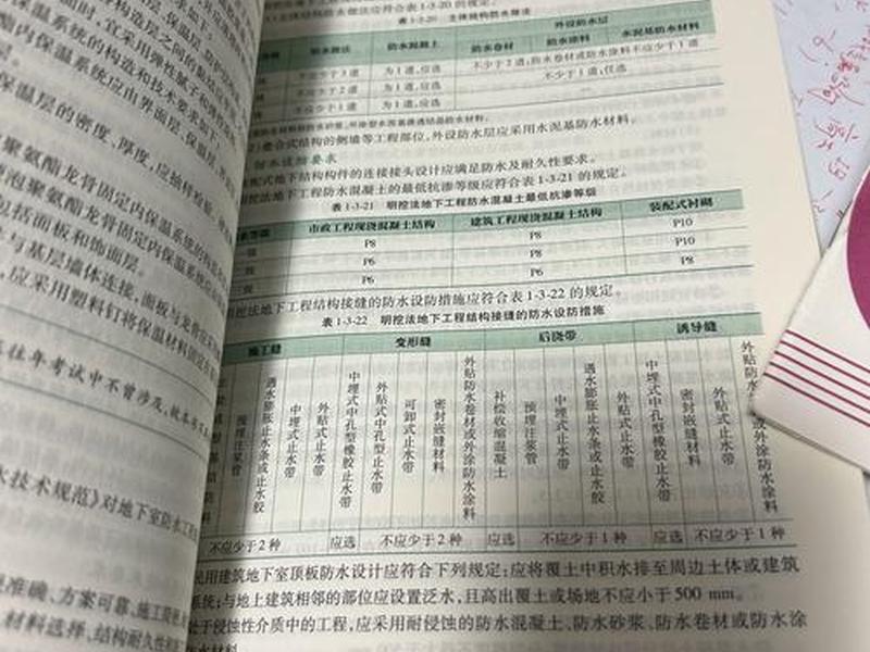 一建建筑实务电子版教材下载(一建建筑实务教材电子版2020) 一建建筑实务电子版教材下载(一建建筑实务教材电子版2020)