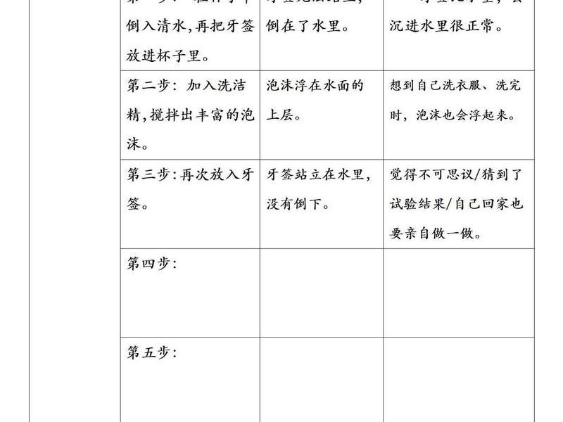 怎样做站长,怎么做一个合格的站长 怎样做站长,怎么做一个合格的站长