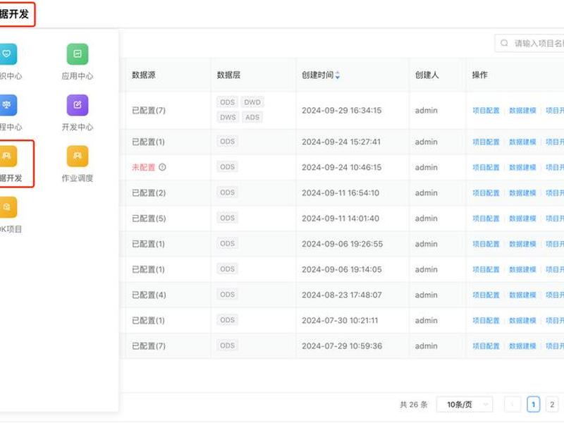 如何创建安卓项目，如何创建安卓项目管理系统