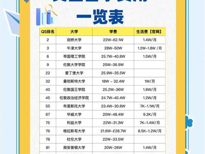 双语网站费用(双语网站费用高吗) 双语网站费用(双语网站费用高吗)