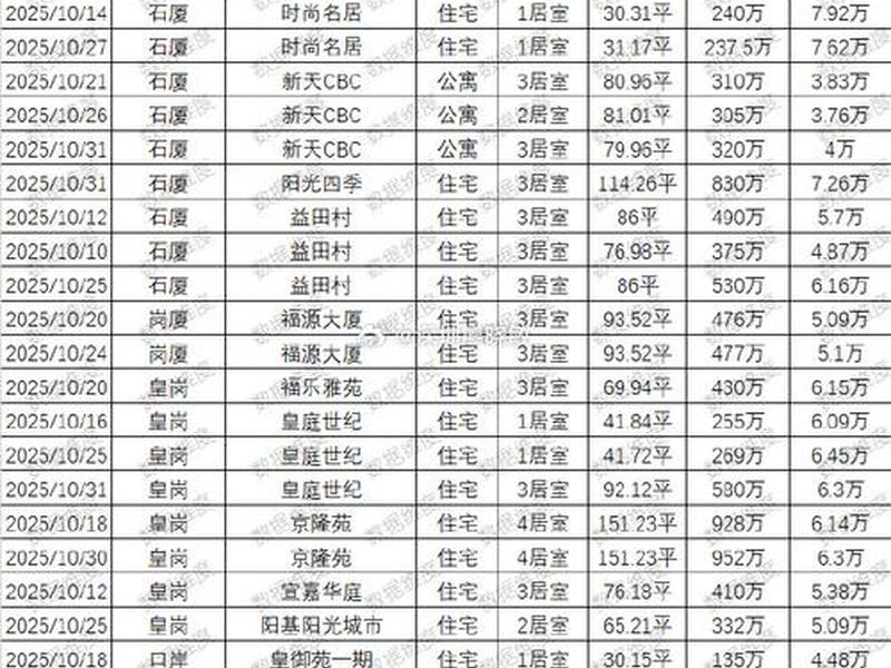 深圳专业建站;深圳专业建站多少钱 深圳专业建站;深圳专业建站多少钱