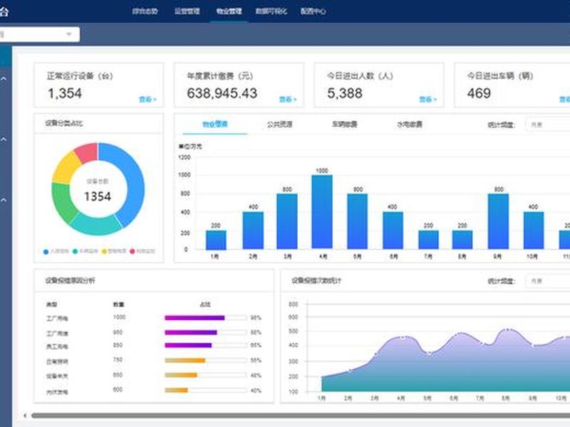 智慧建站系统使用教程(智慧建造系统平台) 智慧建站系统使用教程(智慧建造系统平台)