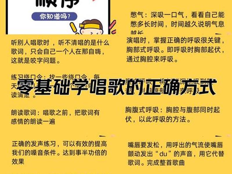 适合初学者建站视频教程的音乐,适合初学者建站视频教程的音乐有哪些 适合初学者建站视频教程的音乐,适合初学者建站视频教程的音乐有哪些