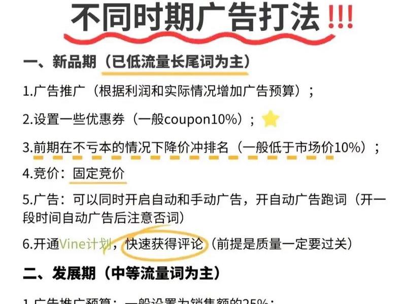 头条投广告流程、头条投广告流程是什么 头条投广告流程、头条投广告流程是什么