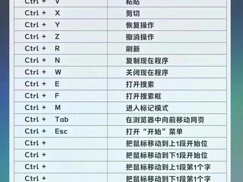 优酷网页版快捷键，优酷网页版快捷键设置
