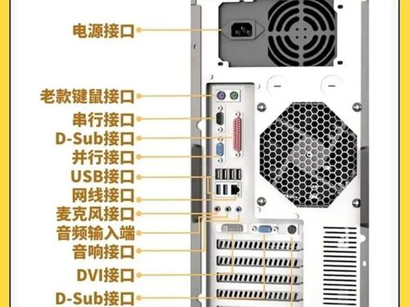 小白装机在线安装系统教程 小白装机在线安装系统教程图解