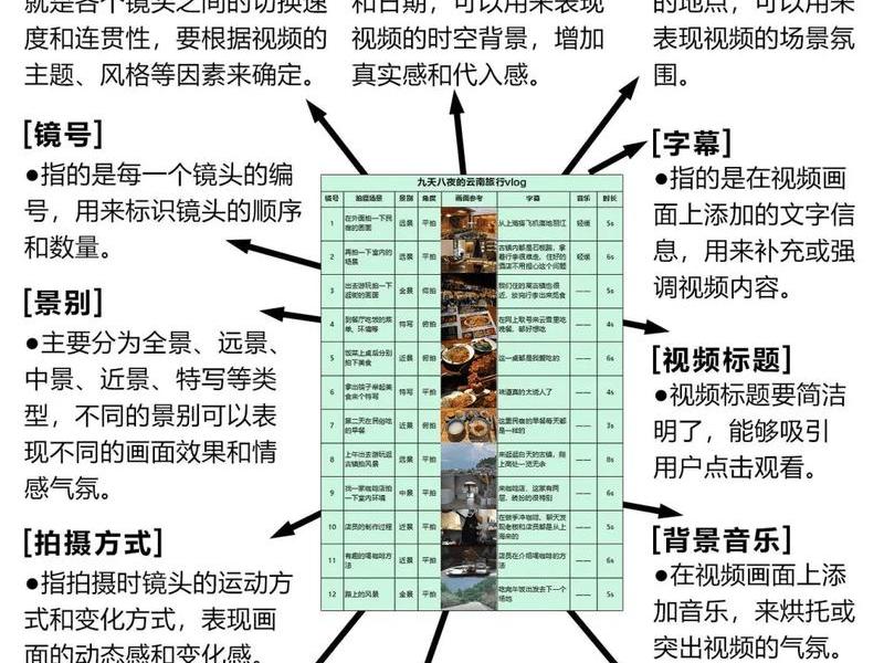摄影工作室运营技巧分享 摄影工作室运营技巧分享怎么写 摄影工作室运营技巧分享 摄影工作室运营技巧分享怎么写