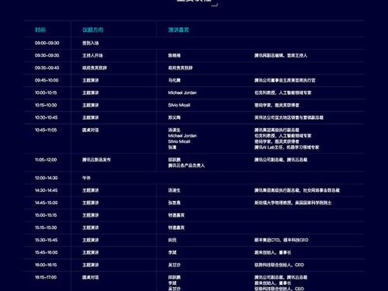 腾讯云asp源码空间安装教程,腾讯云api使用教程 腾讯云asp源码空间安装教程,腾讯云api使用教程