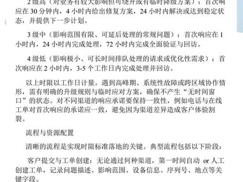 响应时间怎么写、售后响应时间怎么写 响应时间怎么写、售后响应时间怎么写