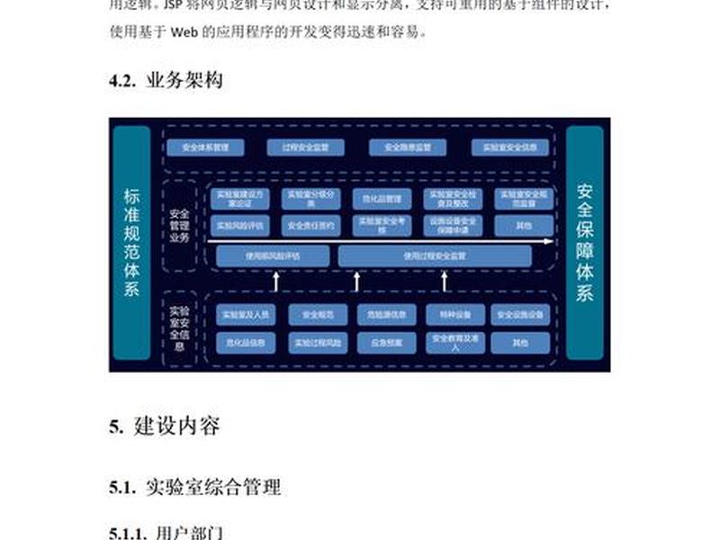 系统平台搭建方案 系统平台搭建方案怎么写 系统平台搭建方案 系统平台搭建方案怎么写
