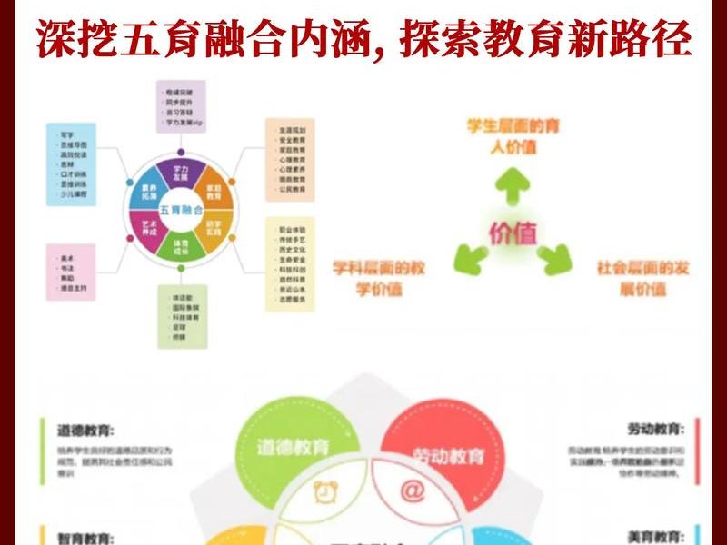 五合一建站是什么意思 五合一的内容是什么意思 五合一建站是什么意思 五合一的内容是什么意思