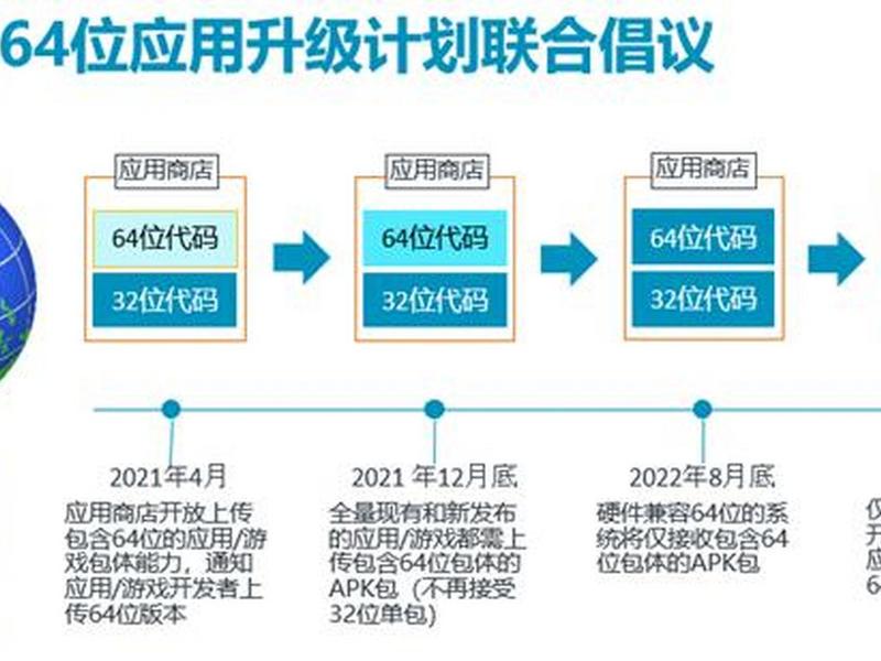 腾讯设计平台使用指南、腾讯设计平台使用指南最新 腾讯设计平台使用指南、腾讯设计平台使用指南最新