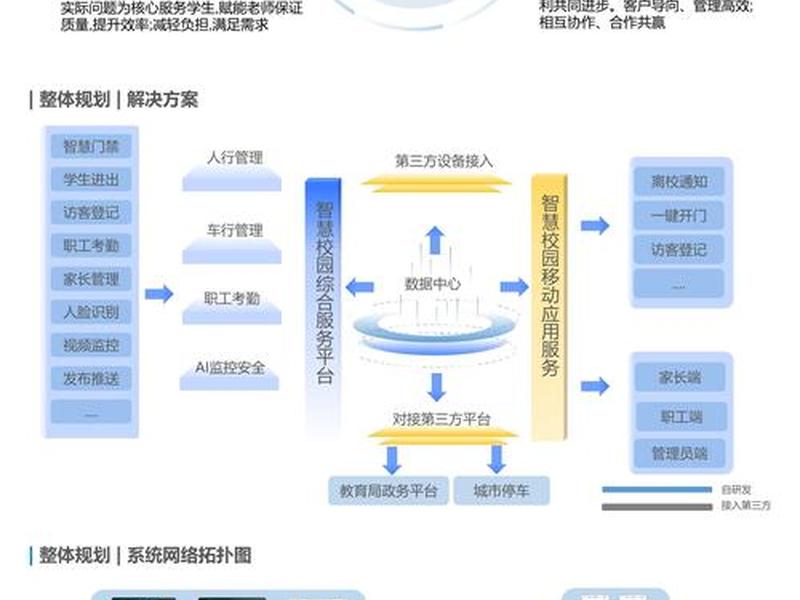 下载站解决方案 - 下载站有哪些 下载站解决方案 - 下载站有哪些