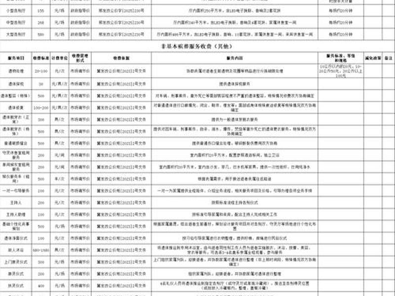 邢台网站制作大概价格 邢台网站制作多少钱 邢台网站制作大概价格 邢台网站制作多少钱