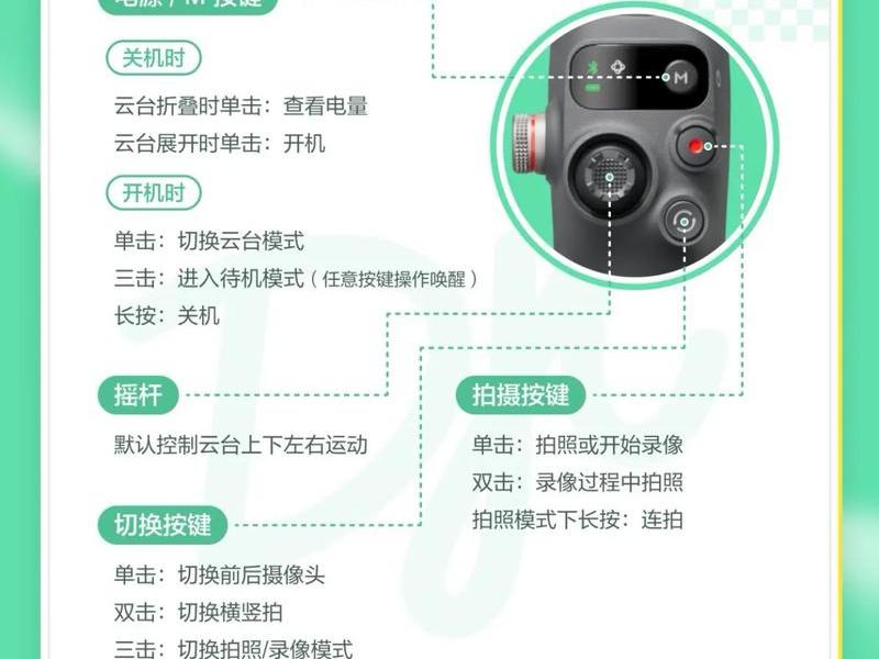 云主机怎样使用,云主机怎样使用视频教程 云主机怎样使用,云主机怎样使用视频教程