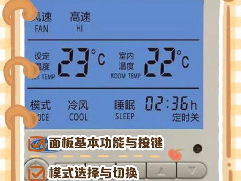 面板基本操作，面板基本操作包括