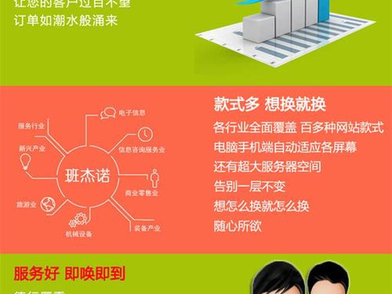 自助建站商城维护 - 自助建站商城维护方案
