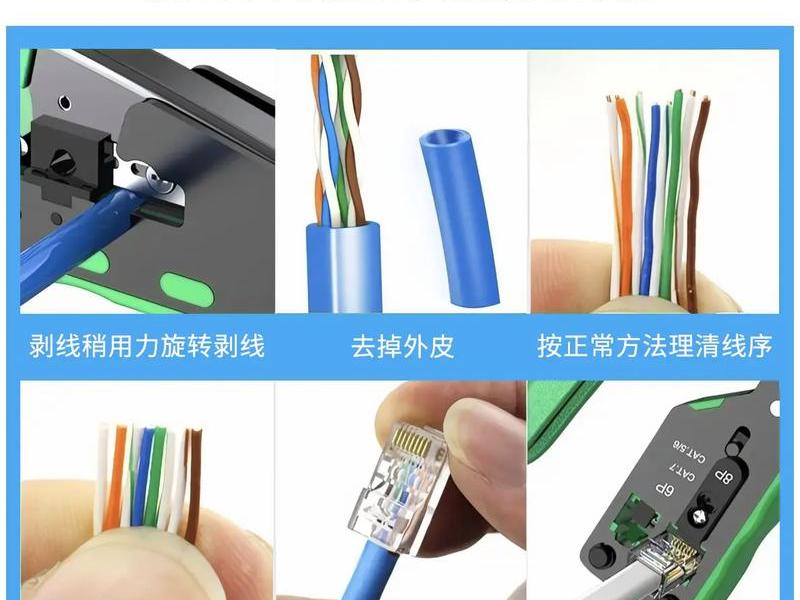 企业网线接法 - 企业网线接法图片 企业网线接法 - 企业网线接法图片