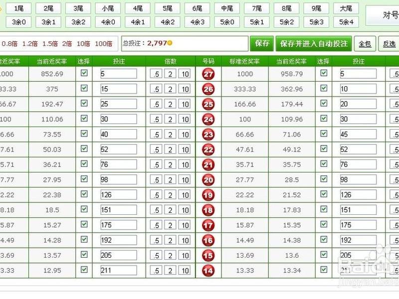 幸运28技巧说明;幸运28全天技巧 幸运28技巧说明;幸运28全天技巧