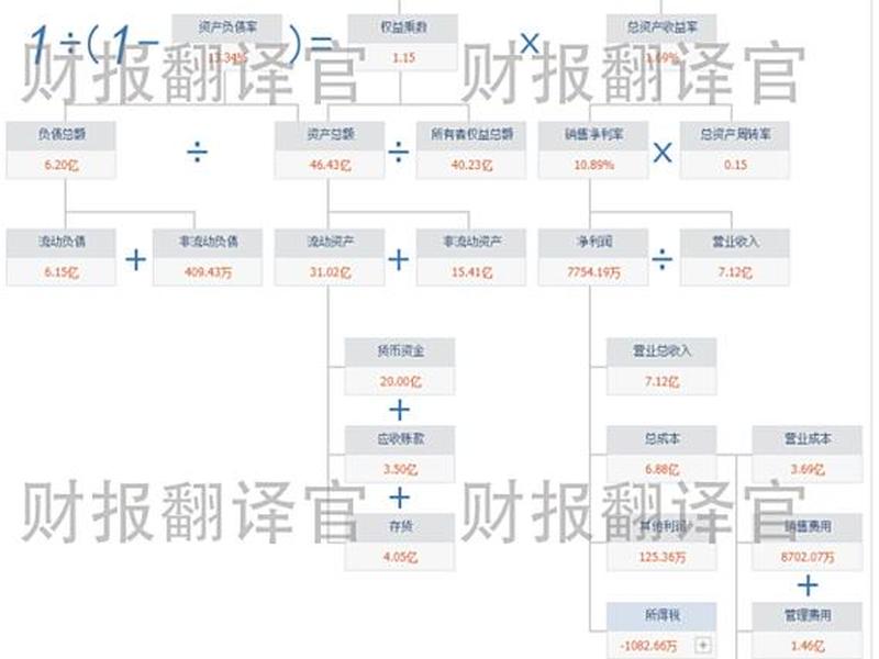 微软服务器造价、微软服务器造价高吗 微软服务器造价、微软服务器造价高吗