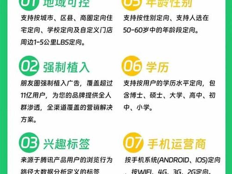 腾讯广告开通教程需要哪些资料（腾讯广告开通教程需要哪些资料呢）