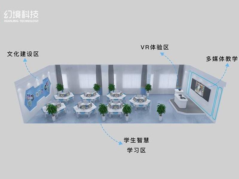 虚拟仿真实训软件开发流程,虚拟仿真实训软件开发流程图 虚拟仿真实训软件开发流程,虚拟仿真实训软件开发流程图