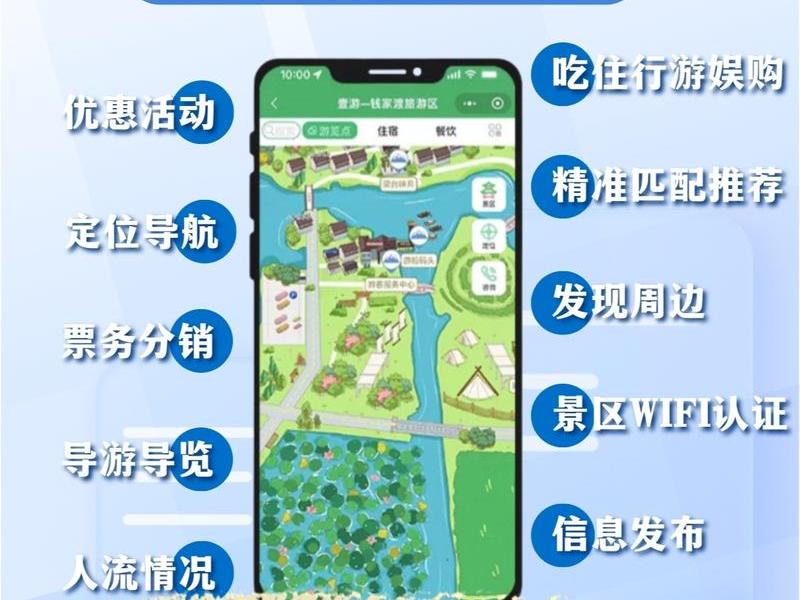 自助式旅游线路 - 自助式旅游线路有哪些 自助式旅游线路 - 自助式旅游线路有哪些