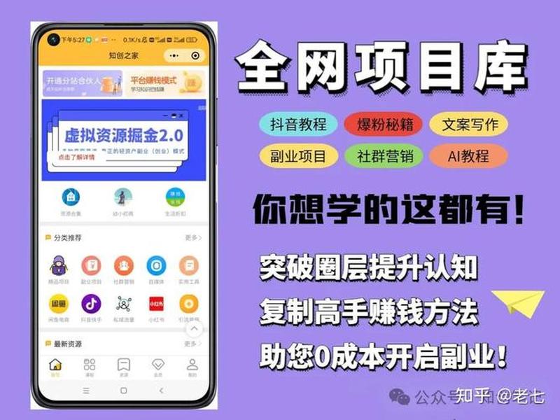 网创入门教程分享、网创课程是什么 网创入门教程分享、网创课程是什么