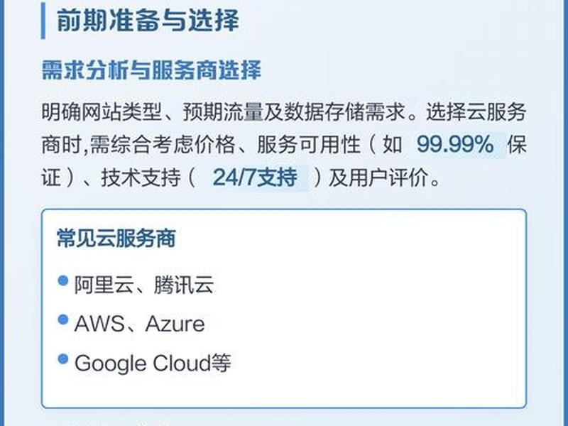 应用服务器部署教程、应用服务器部署教程图