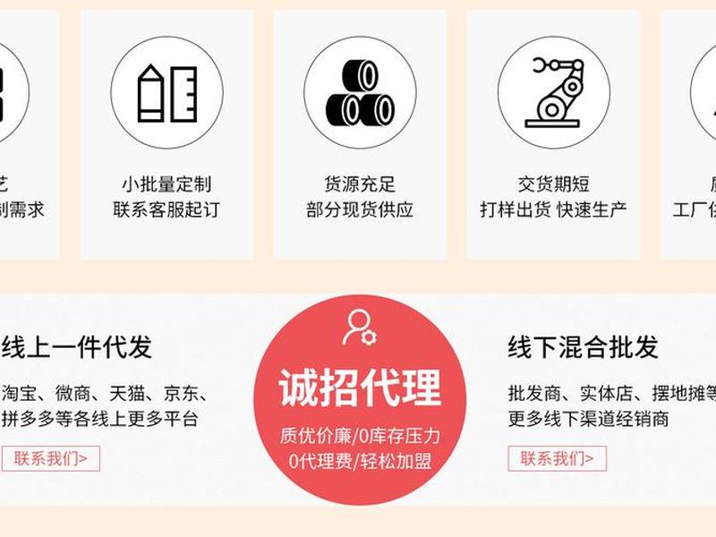 站点推广 站点推广名词解释 站点推广 站点推广名词解释