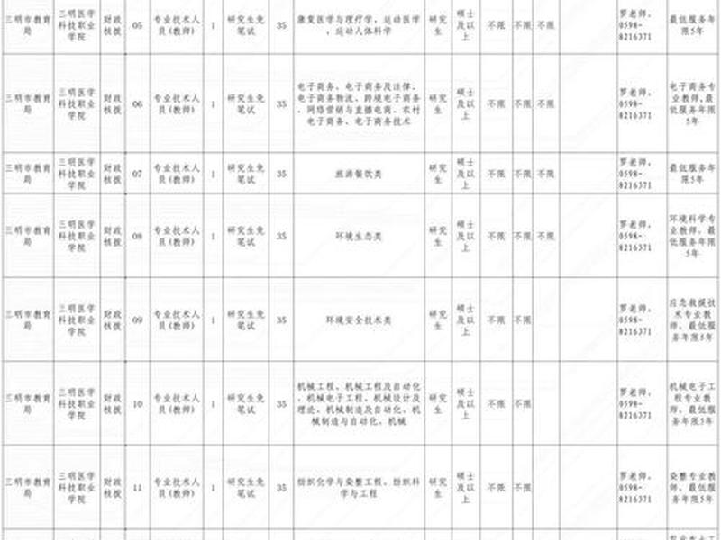 酷码信息科技招聘,酷码信息科技招聘信息 酷码信息科技招聘,酷码信息科技招聘信息