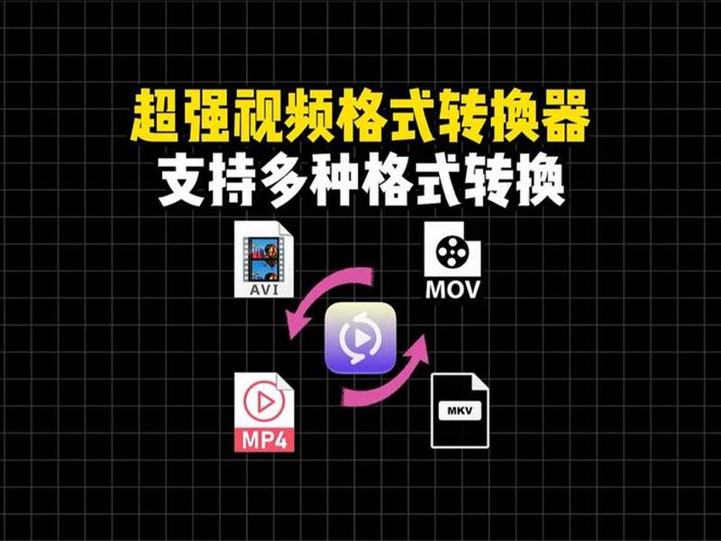 最新视频格式;最新视频格式有哪些 最新视频格式;最新视频格式有哪些