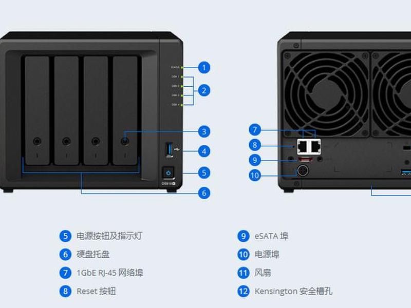 群晖918+ 配置 群晖918 配置参数 群晖918+ 配置 群晖918 配置参数