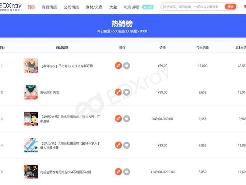 腾讯枫页电商入驻(腾讯枫页电商入驻费用) 腾讯枫页电商入驻(腾讯枫页电商入驻费用)