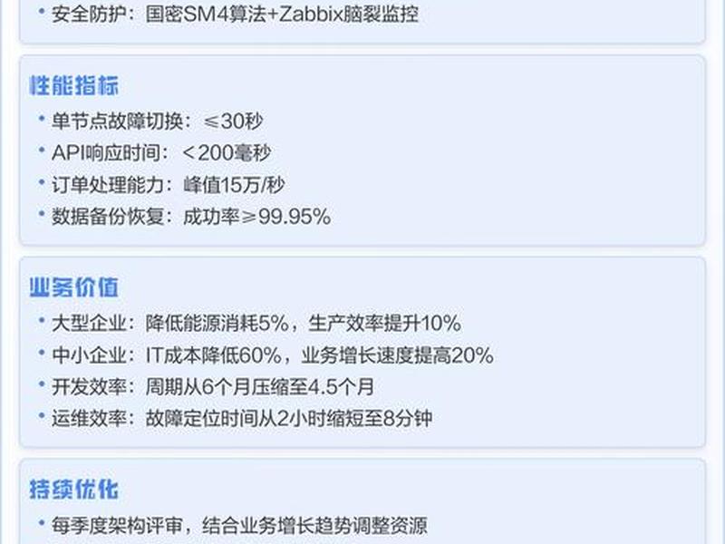 云企业官网新手入门;云企业官网新手入门教程 云企业官网新手入门;云企业官网新手入门教程