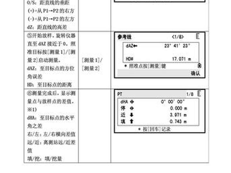瑞得全站仪建站教程;瑞得全站仪使用教程 瑞得全站仪建站教程;瑞得全站仪使用教程