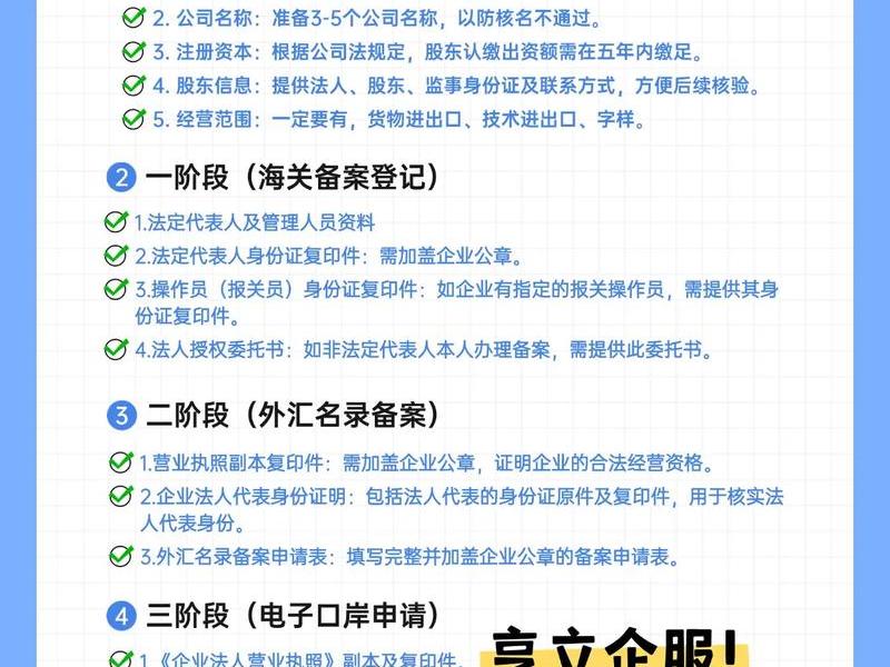 上海外贸企业注册登记流程、上海外贸企业注册登记流程及时间 上海外贸企业注册登记流程、上海外贸企业注册登记流程及时间