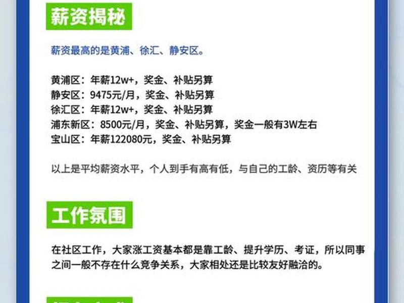 上海企业招工登记在网上怎么弄 上海网上怎么办理招工 上海企业招工登记在网上怎么弄 上海网上怎么办理招工