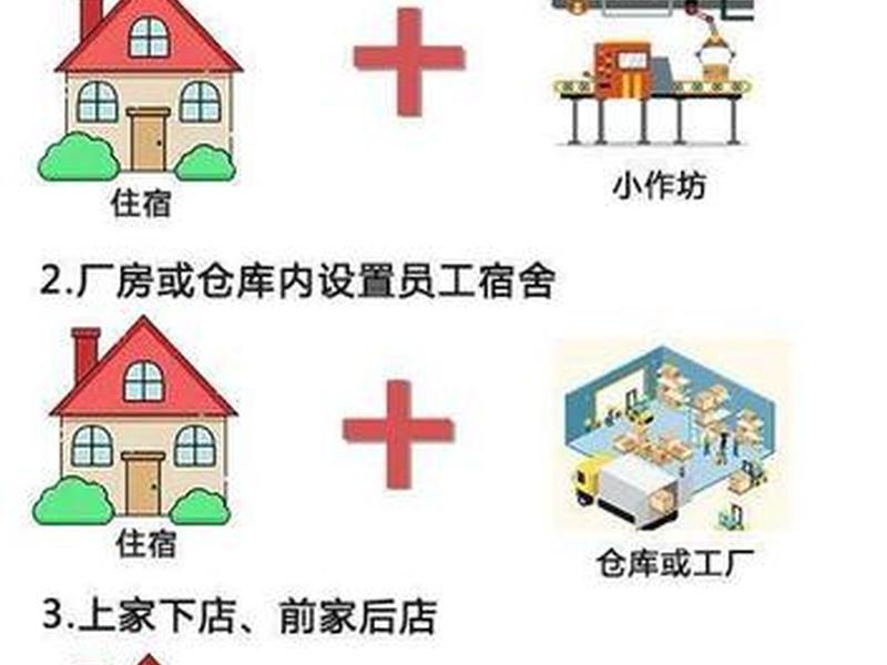 三合一建筑(建筑三合一平台指的什么) 三合一建筑(建筑三合一平台指的什么)